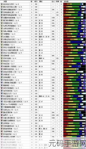 怪物猎人崛起矿工套大热，挖矿配装攻略来袭