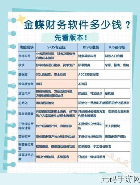 免费好用的财务软件分享，1. 免费财务软件推荐：轻松管理个人和企业财务