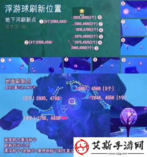 创造与魔法游戏攻略-揭秘如何卡传说-实现100%传说装备掉落技巧