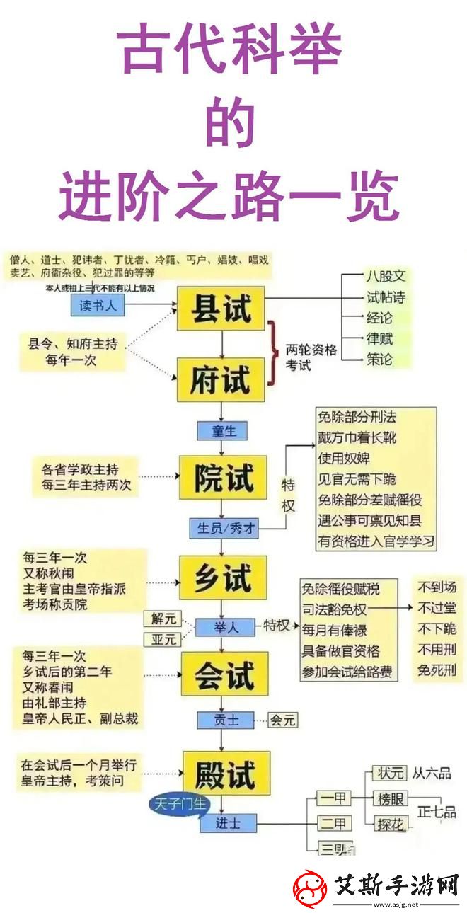 来古弥新装备制造申请获取途径一览：轻松掌握申请流程与资源