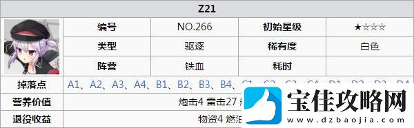 碧蓝航线z21怎么样