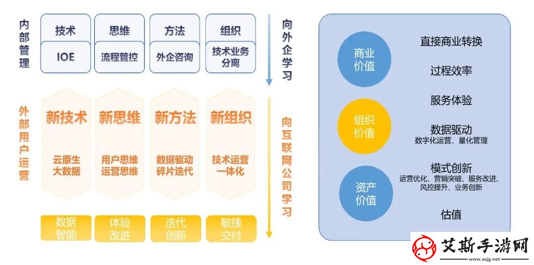 探索一品鲍福利分拣中心的服务模式：高效运作与客户体验的结合