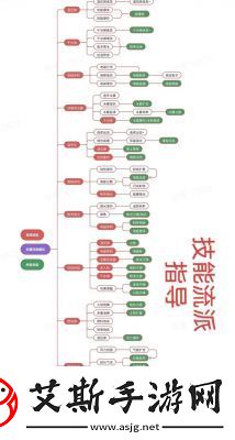 向僵尸开炮军团联赛玩法攻略详解【完整攻略】