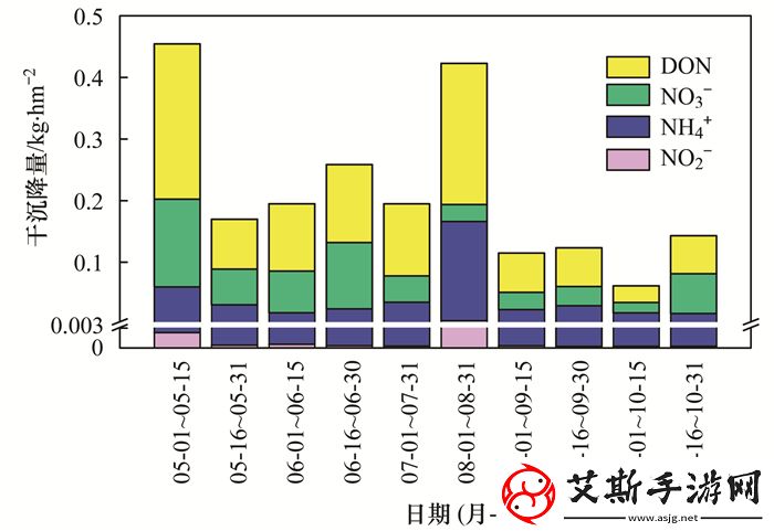 探索zztt32ccm黑料的特性与应用前景