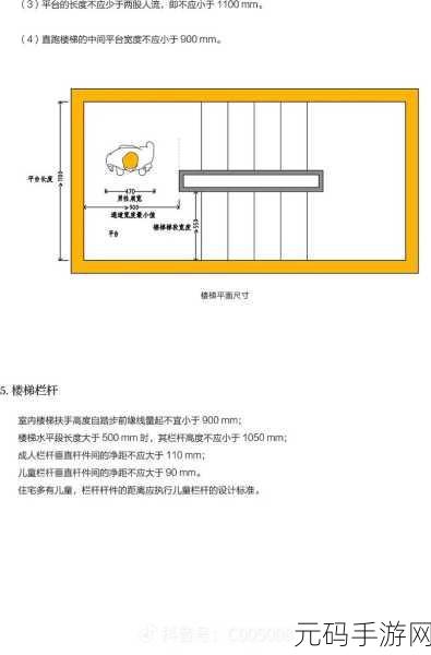 楼梯间进深尺寸，楼梯间进深尺寸优化设计及应用分析