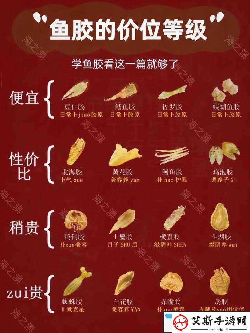 动物胶配方大全高清