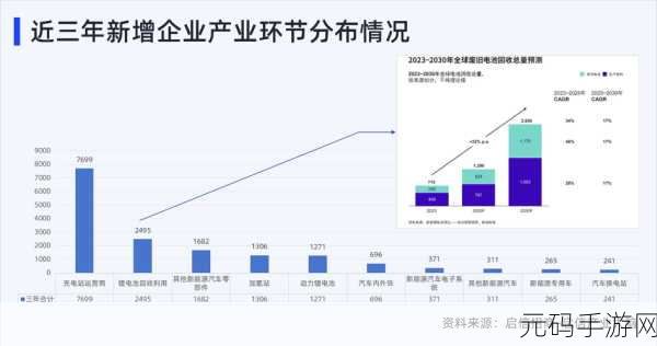 AABB与AAAA的区别2024技术，AABB与AAAA的技术差异及其在2024年的应用前景分析