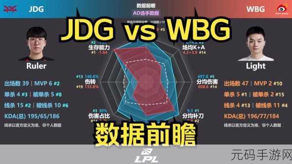 啊JDG对WBG首发名单，JDG对WBG首发阵容解析：新赛季的战术布局与期待