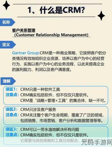 如何使用免费的CRM无需下载，1. 免费CRM在线使用指南：无需下载轻松管理客户