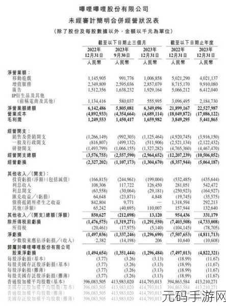 2023免费b站推广大全，1. 2023年B站免费推广策略全解析