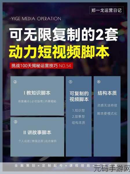 成品短视频app源码的优点真的可以不限次播放，1. “无限次播放，畅享短视频新体验！”