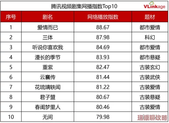 麻花传md01651苏语棠：2024年热门剧集中的情感纠葛与角色发展分析