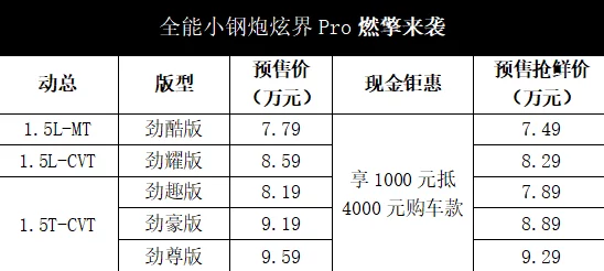 用你的大括号顶我的小括号：用户评价称其为“创意十足-趣味横生的互动体验”