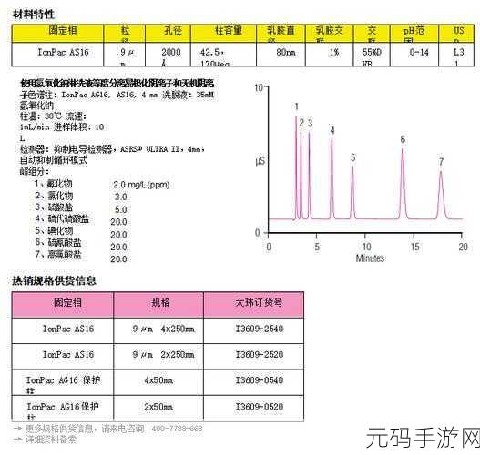 国产DB624色谱柱36521，1. 探索国产DB624色谱柱在环境监测中的应用