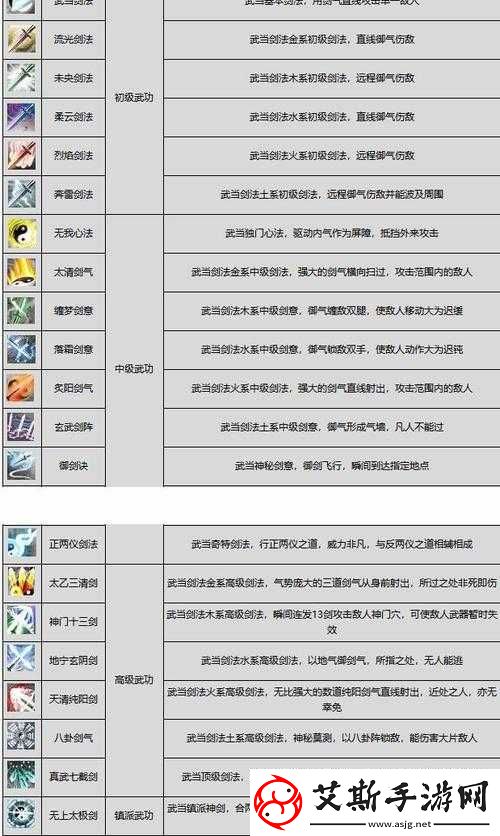 武侠大宗师法宝属性选择攻略：打造最强武器从入门到精通