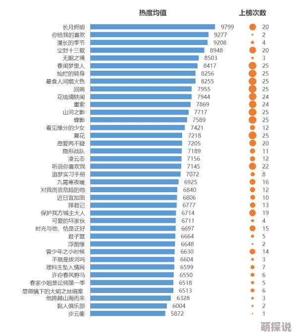 四库永久地域名2023