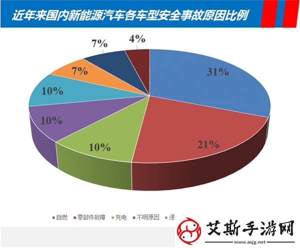 草逼软件的发展现状与安全隐患分析