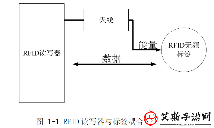 男女插孔的设计原理与应用领域探索