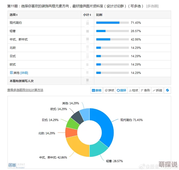 四库永久地域名2023