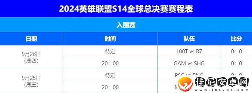 英雄联盟s14全球总决赛赛程介绍-英雄联盟s14全球总决赛赛程一览