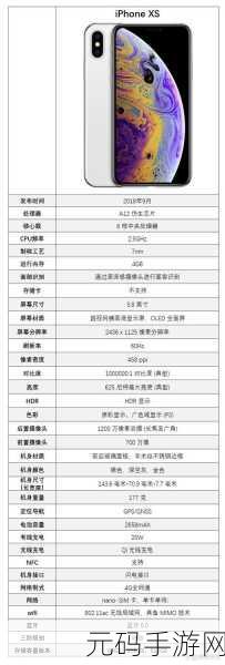 欧美iphonexsmax性能评测，1. ＂深入解析iPhone XS Max性能：究竟值不值得购买？