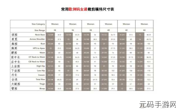 日本l码和中国码的区别，深入解析日本L码与中国尺码的差异及转换技巧