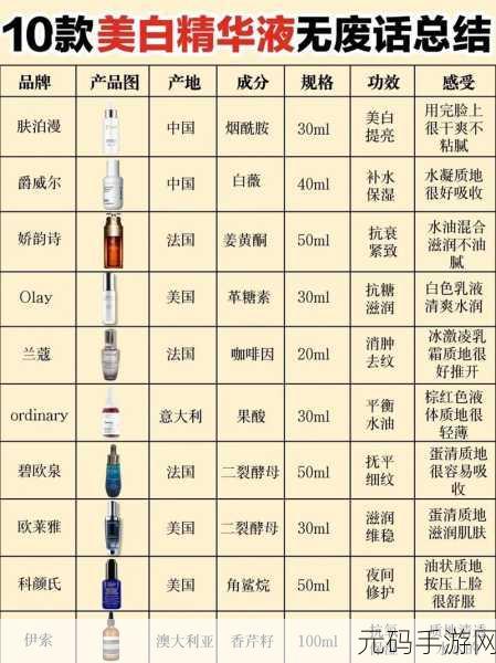 国产精华液2024惊现永久域名地址，1. 2024年国产精华液：探索新域名的潜力与前景