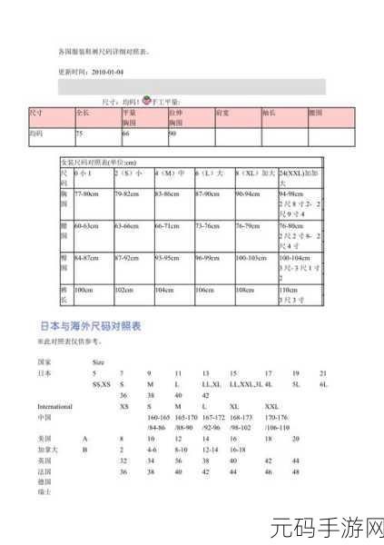 欧洲码日本码中国码，探索全球标准：欧洲、日本与中国的码制解析