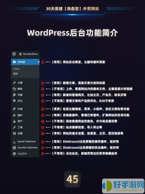 wordpress自助建站