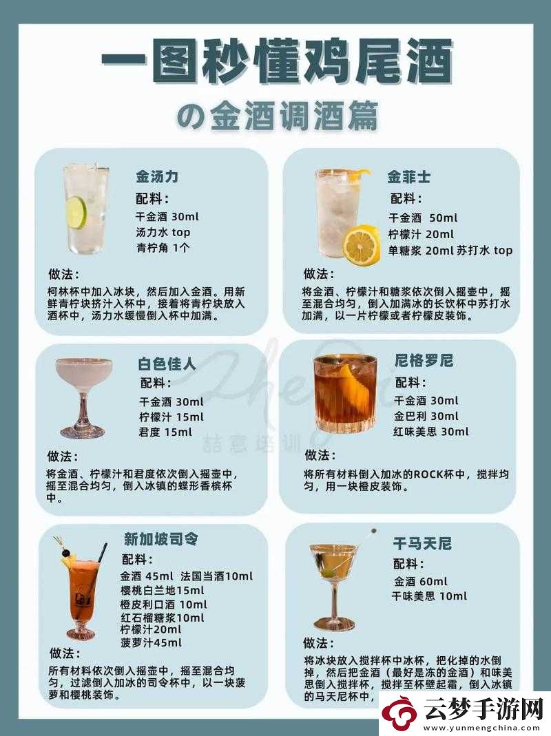 SH酿酒技艺至50级解锁神秘食谱