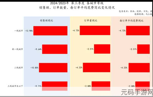 日本一线和三线的经济水平，1. 日本一线城市与三线城市经济差距的深度分析