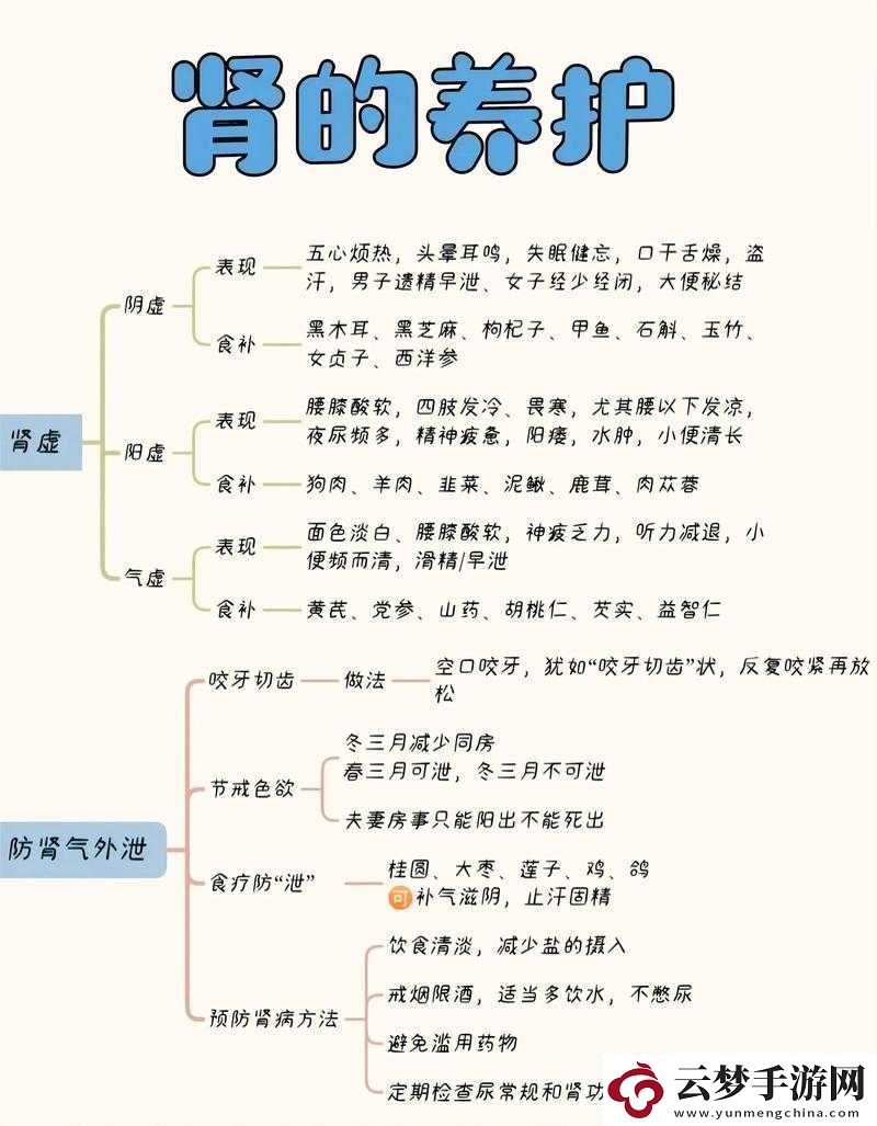 七日杀游戏中农作物种植的全方位指南与实用技巧大揭秘