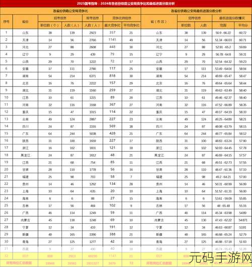 2024国精产品一二二线精华液半夜访问人数最多，1.2024年国精产品：深夜抢购的热门精华液揭秘