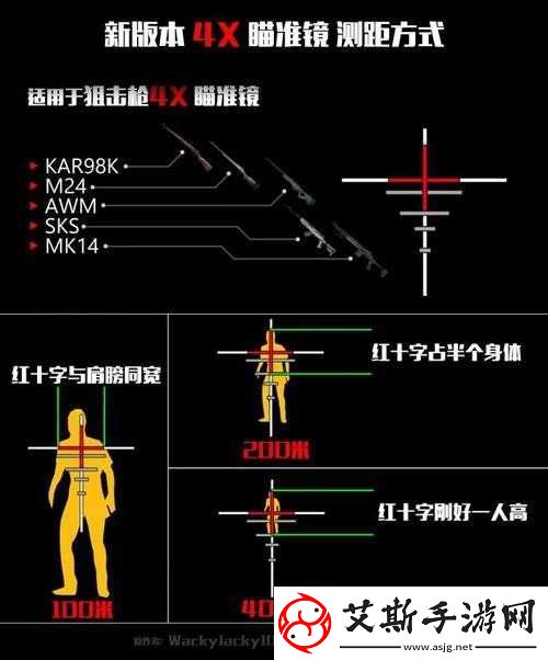 绝地求生精准制胜-倍镜视距瞄准技巧全攻略图解