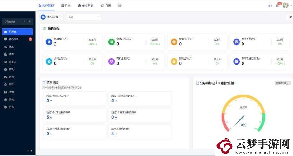 国内永久免费-CRM-系统网站：一站式客户关系管理平台!