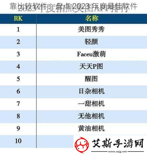 靠比较软件：盘点2023年度最佳软件