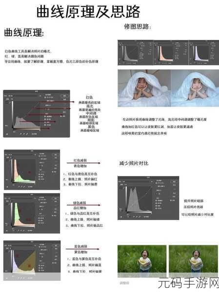 免费ps大片调色教程，免费PS调色教程：轻松掌握照片美化技巧