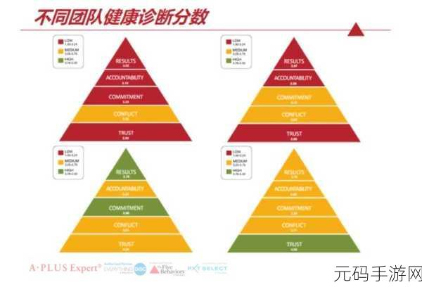 缺一不可1v3怎么理解，1.缺一不可：团队协作与个人能力的平衡