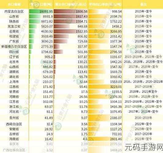 日本二线产区产业结构解析，日本二线产区产业结构的深度剖析与未来发展