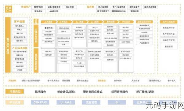 saascrm国内免费pdf，免费SaaS CRM系统的优势与应用指南