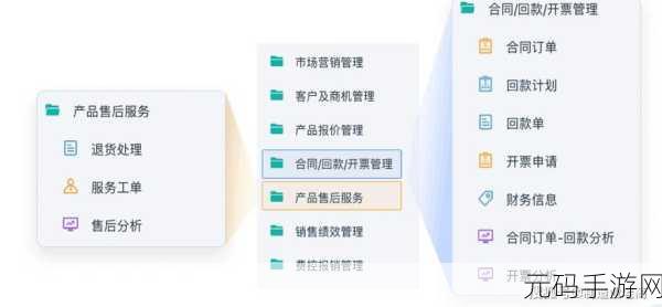 完全免费的crm，1. 完全免费CRM，助力企业数字化转型新选择