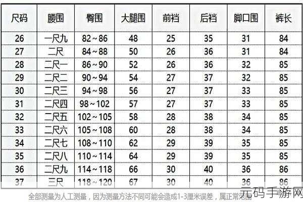 亚洲尺码最受欢迎的是哪些数据更新，亚洲尺码的流行趋势与消费者偏好分析