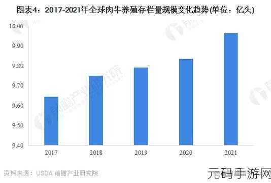 人与畜禽CROPROATION最新版，畜禽CROPROATION最新进展与应用前景分析