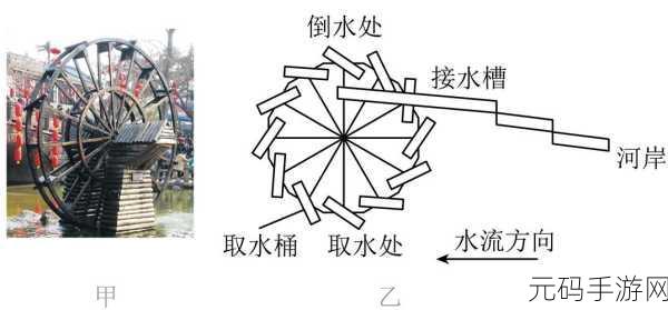 小扫货水能么多公交车，1. 小扫货水能：公交车网络助力消费新模式