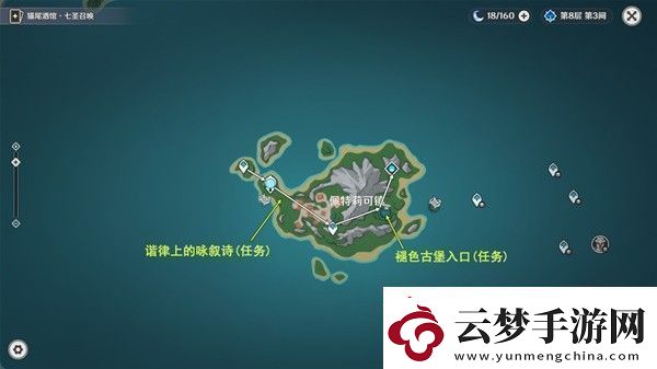 原神4.6旧日之海锚点秘境路线是怎样的：游戏内资源产出与分配策略