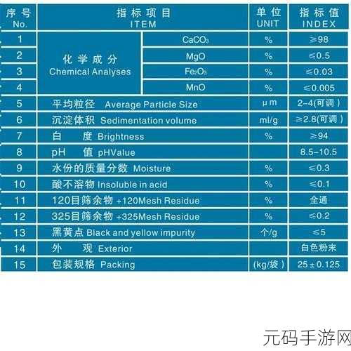 2023钙Gy钙站，2023钙Gy钙站：探索未来健康新标准