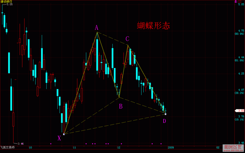 tttzzz传送门2023，＂探秘tttzzz传送门背后的科技奥秘