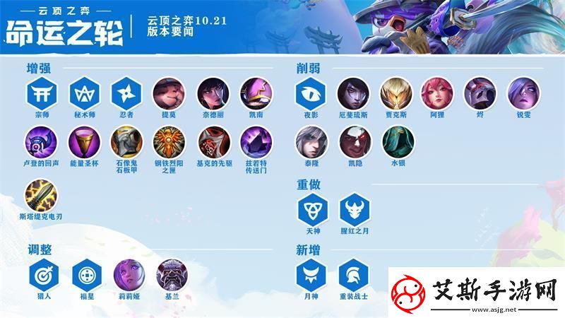 云顶之弈10.21更新了什么内容10月15日云顶之弈10.21版本更新公告