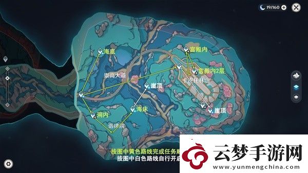 原神4.6旧日之海锚点秘境路线是怎样的