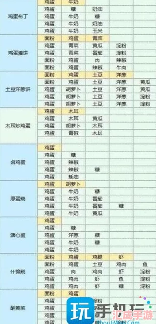 魔卡少女樱：回忆钥匙独家揭秘！最新礼包CDK兑换码全集合抢先开启梦幻之旅！